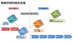 安檢門廠家怎么讓消費(fèi)者愛(ài)上你？